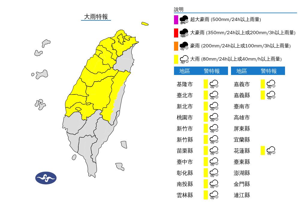 快新聞／午後雨彈開炸！14縣市大雨特報　大雷雨開轟7縣市