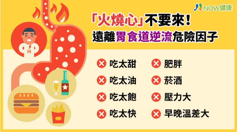 胃食道逆流半夜被嗆醒 醫勸「火燒心」危險地雷別踩