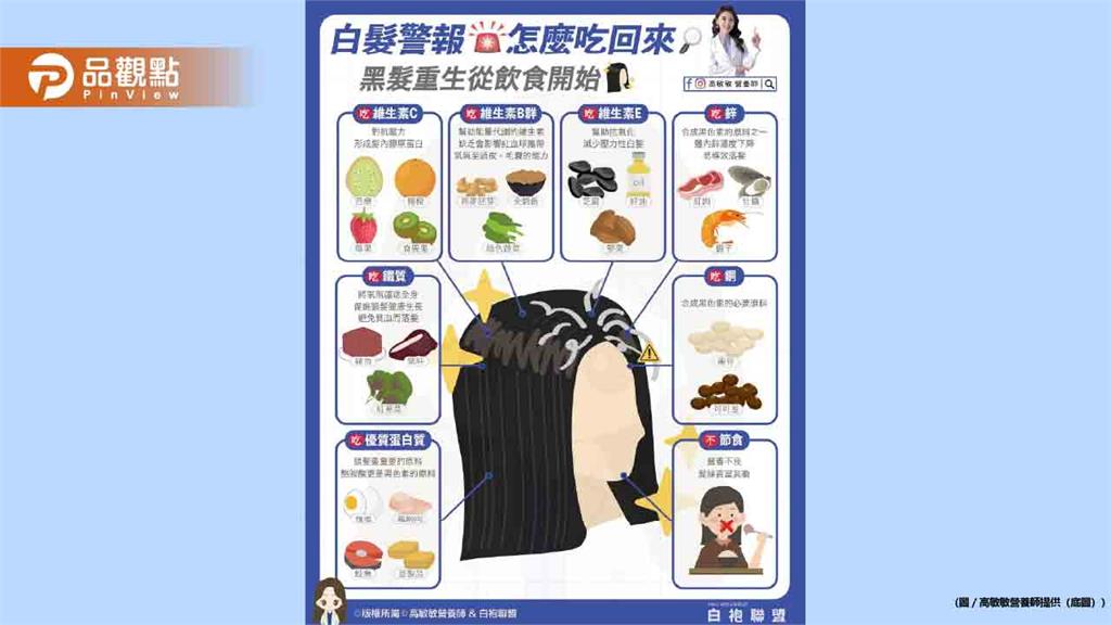 長白髮不只跟壓力有關 營養不足也會導致頭髮養分不夠喔