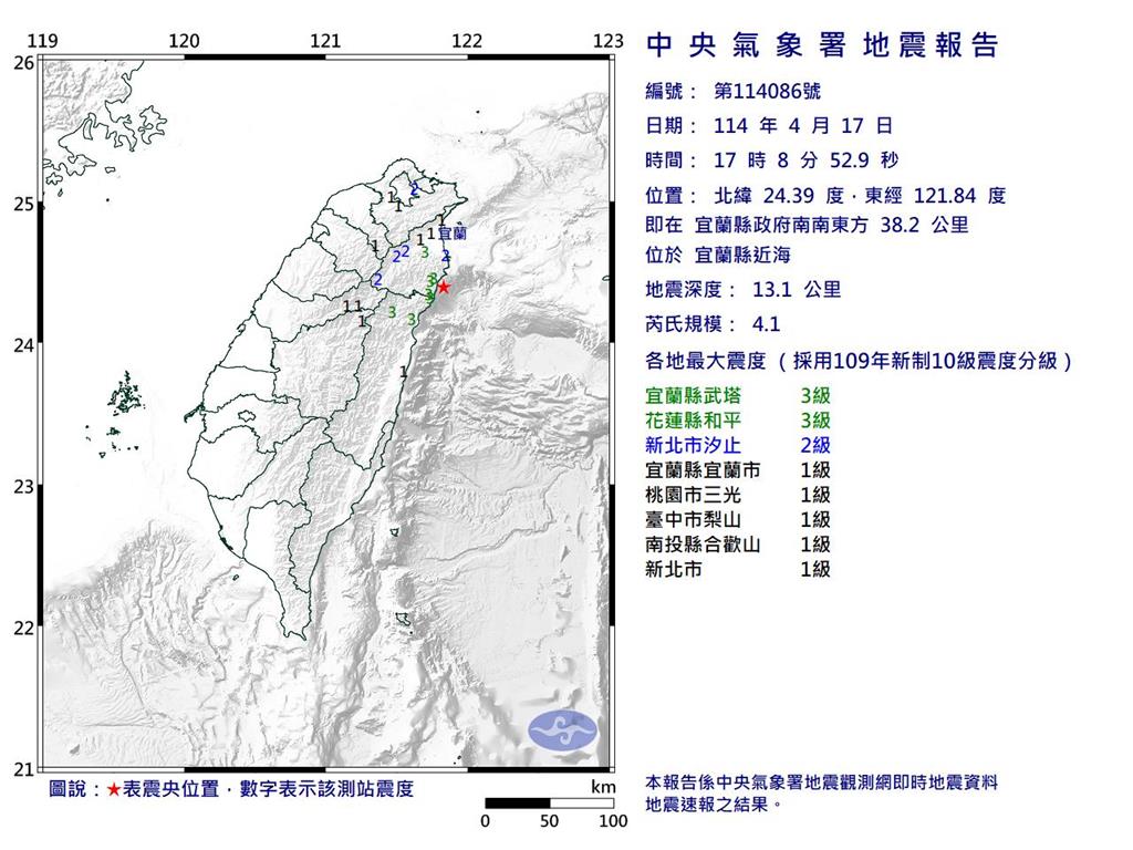 快新聞／6縣市有感！17:08宜蘭近海4.1地震　最大震度3級