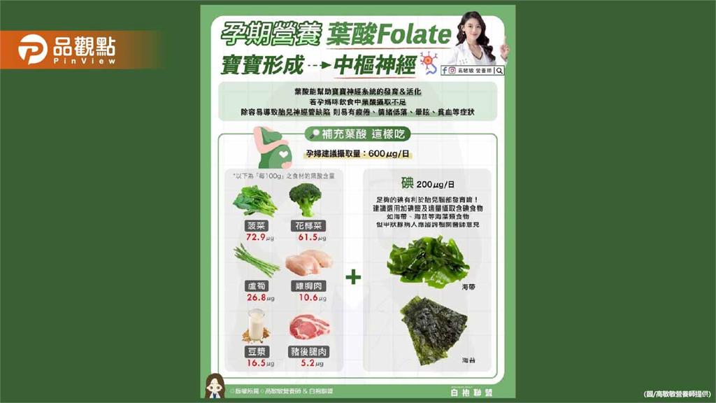 孕期營養 補充葉酸這樣吃