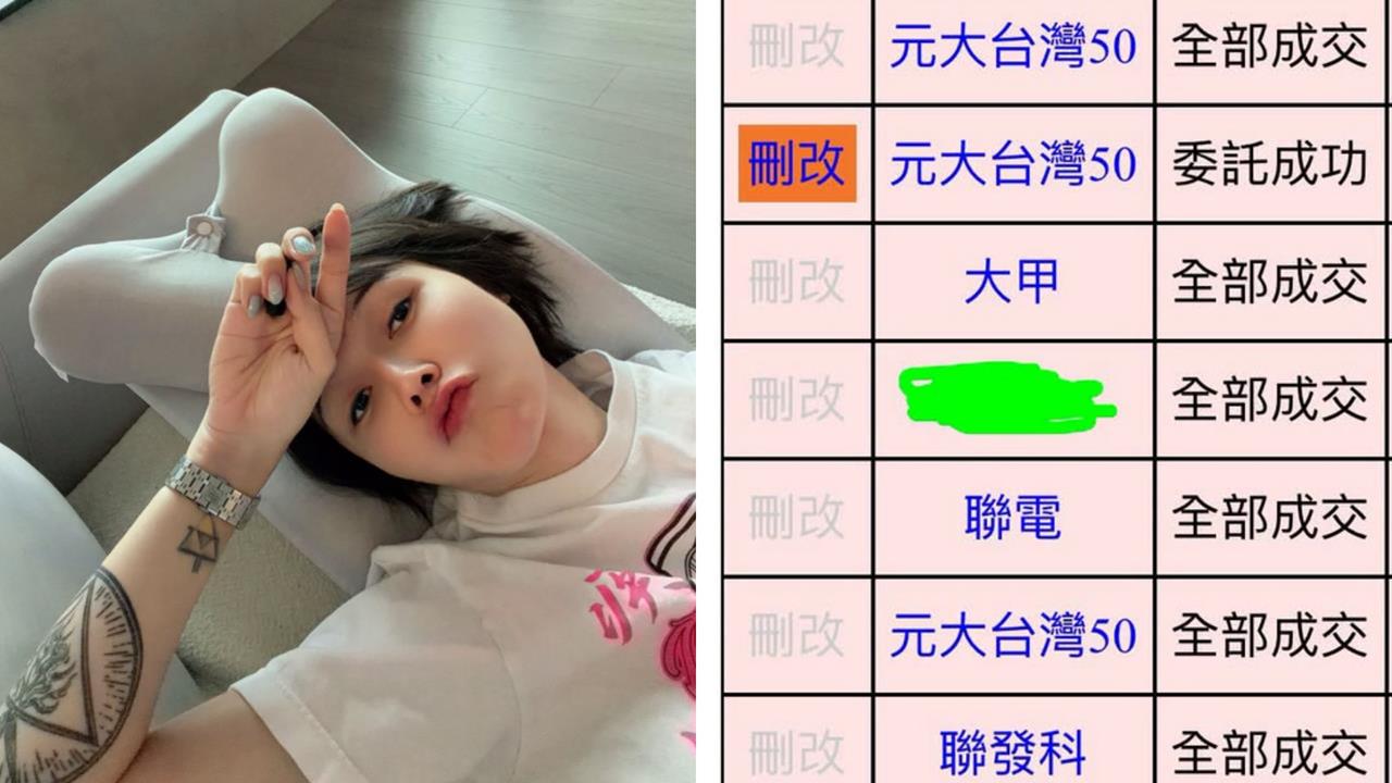 台股開盤大漲近600點！巴逆逆大舉買入「這7檔」網集體恐慌：要出意外了
