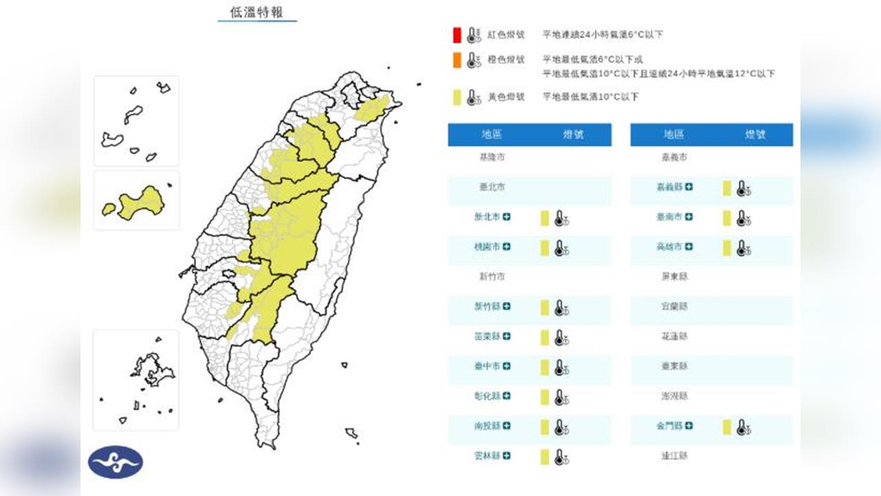 快新聞／假日出門注意保暖！12縣市低溫特報　恐跌破10度