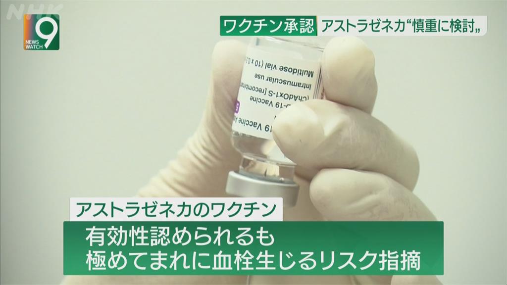 日本擬提供我AZ疫苗　最快6月供應