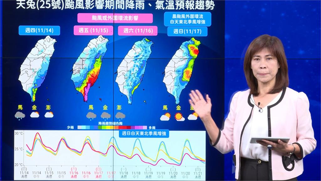 「天兔」逼近！明上午暴風圈觸陸　　氣象署發布陸上警報