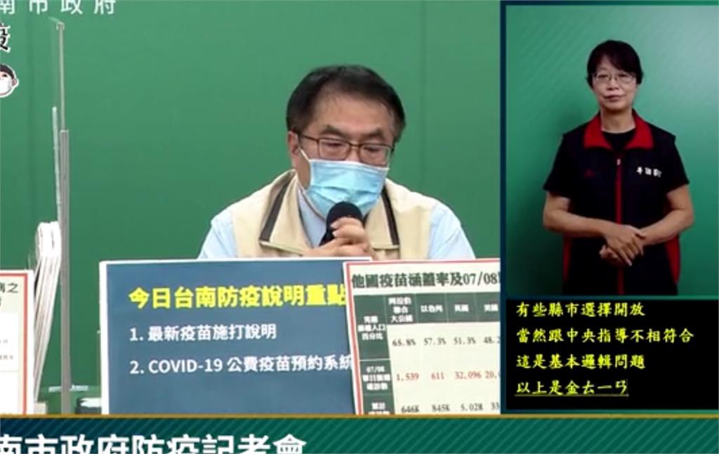 快新聞／禁內用被指「逆時中」　黃偉哲：地方本有權「難道夜市不復業就逆台南？」