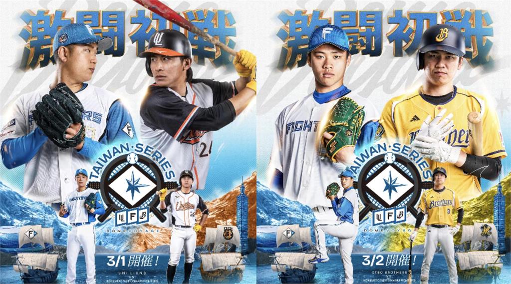 棒球／另類「台灣內戰」！火腿來台交流戰派古林睿煬、孫易磊先發