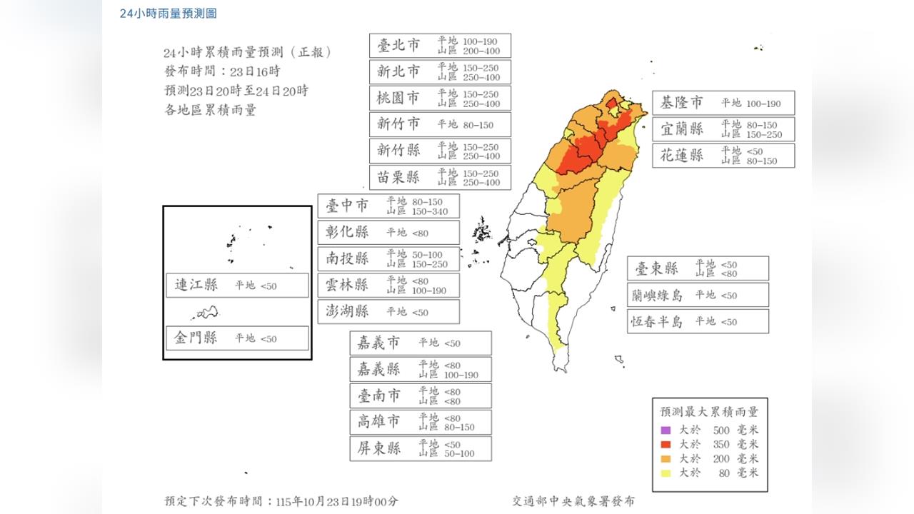 快新聞／明天繼續颱風假？最新風雨預測出爐　16縣市達停班課標準