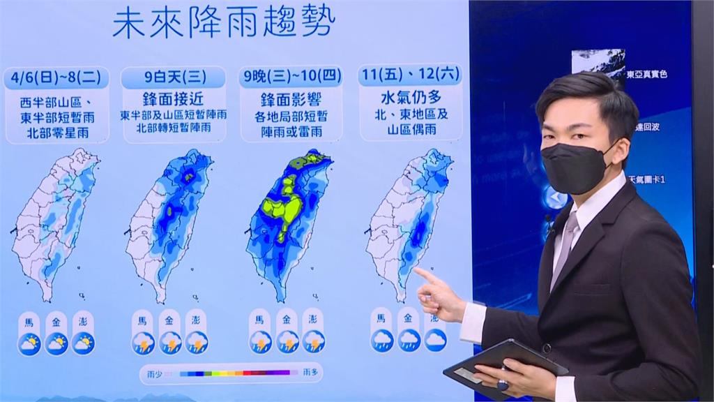 快新聞／北部陰雨綿綿！9日晚間起再變天　日夜溫差大請記得保暖
