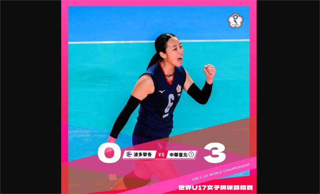 U17女排世錦賽　台灣分組第2挺進16強