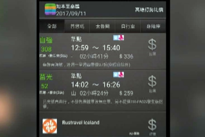 自強號變軟腳蝦？貴莒光77元 南迴只差6分鐘