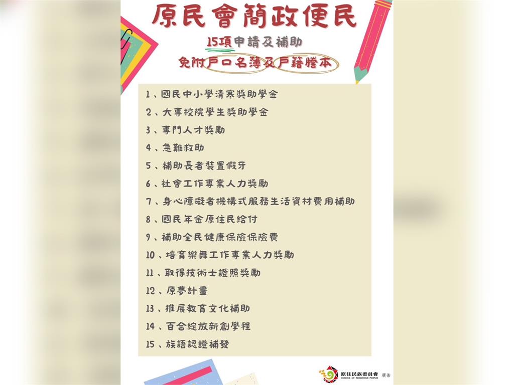 快新聞／便民新措施！　原民會15申請案免附戶籍謄本證明身分