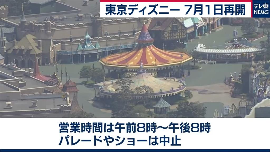 解封了！東京迪士尼7月1日重開 每天限4000人採預約制