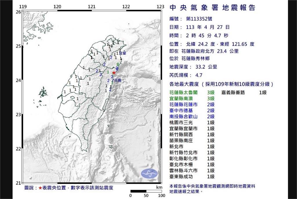 快新聞／02：49 規模5.8地震！最大震度4級　震央深度「僅18.9公里」