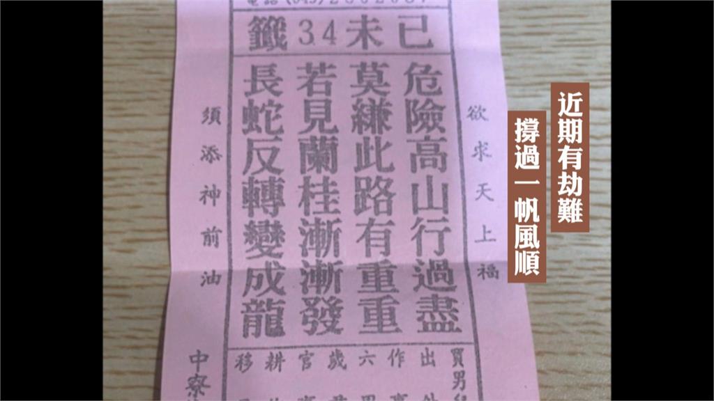 超靈驗！　求籤「近期有劫難」　詐團逃到「安平」仍遭逮