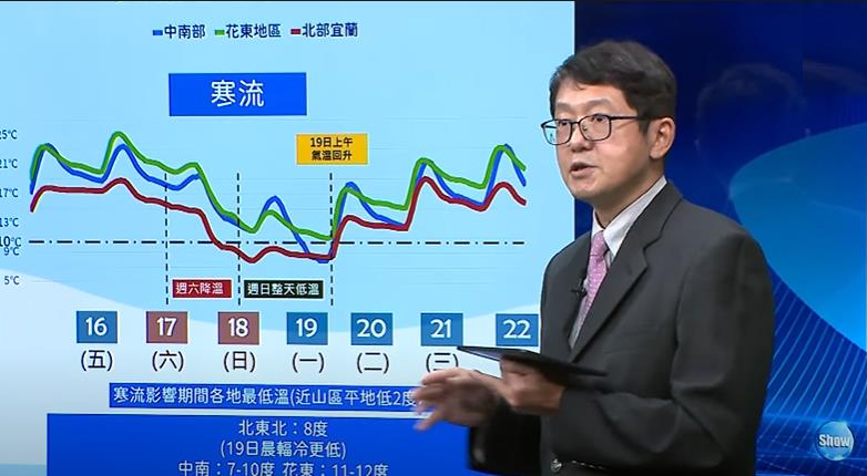 快新聞／首波寒流今晚到！北部週末最低溫僅8度　「這些山區」有望追雪