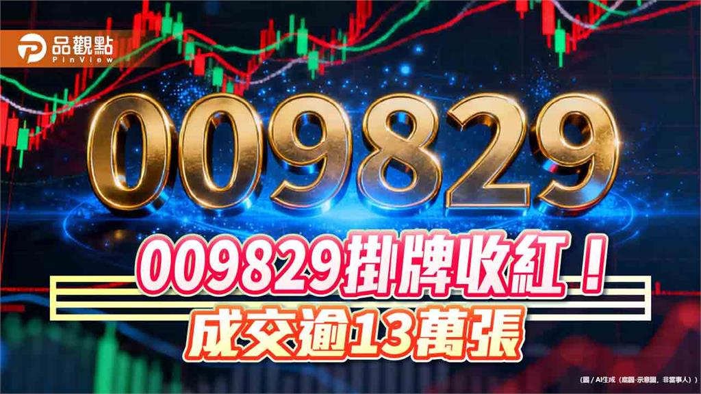 大華銀韓國KOSPI 50 (009829)掛牌首日漲3.97％　前10大持股一表掌握