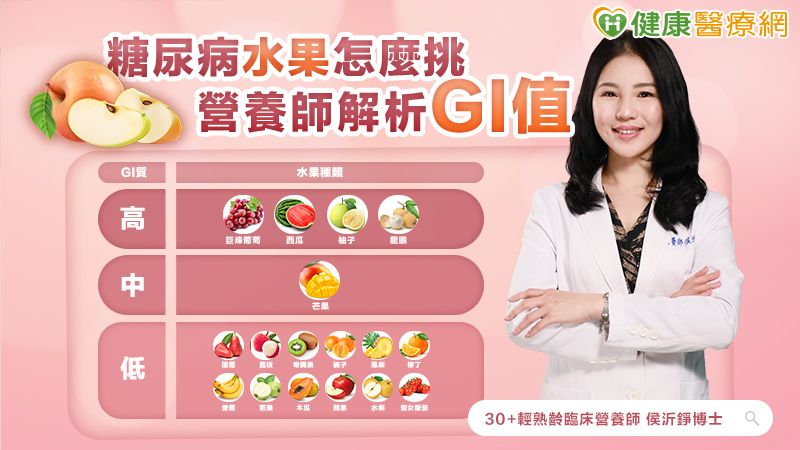糖尿病友的甜蜜選擇！低GI控糖水果教你挑！