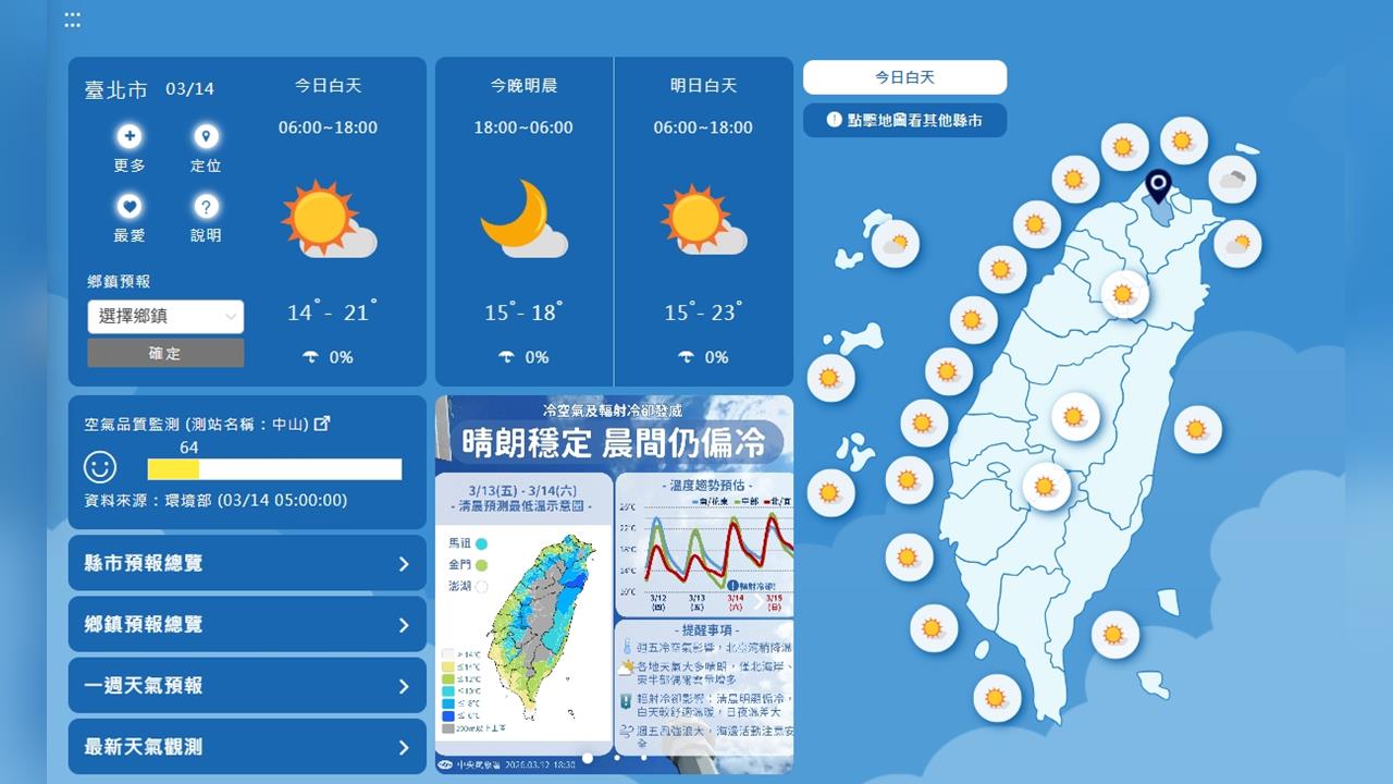 快新聞／冷氣團發威！16縣市低溫特報　新竹直探6度以下