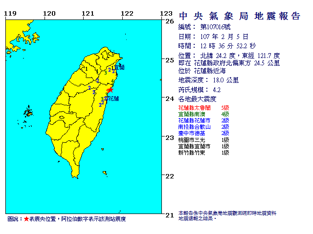 花蓮中午連二有感地震 12:36再震 規模4.2