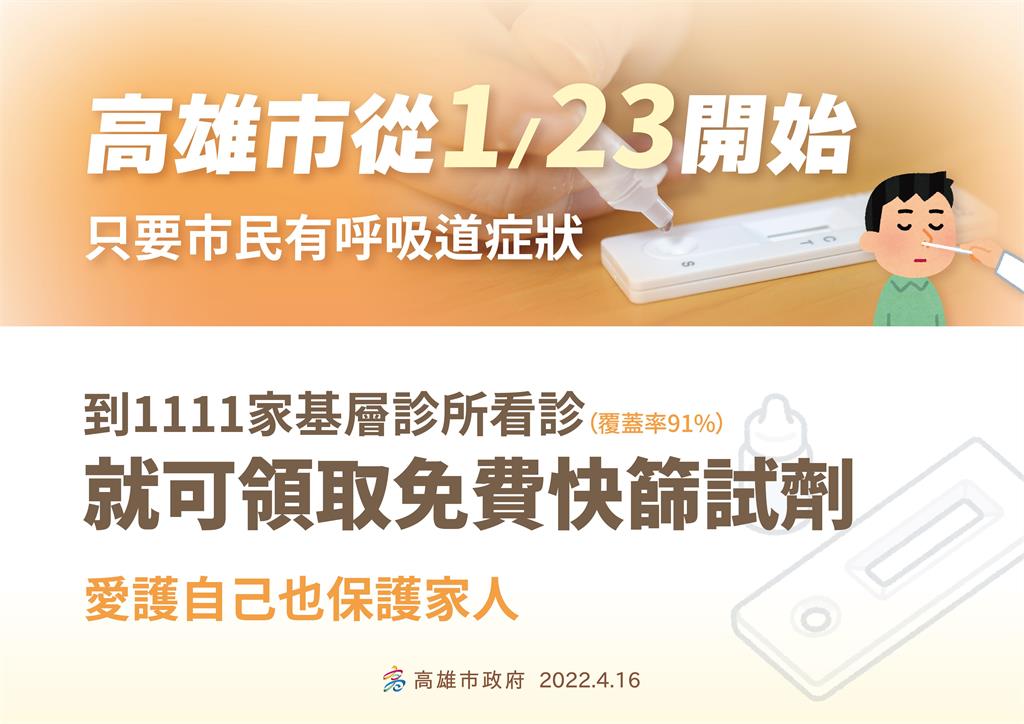 快新聞/「成人呼吸道症狀」指引曝光! 高市民1111家診所看診可領免費快篩