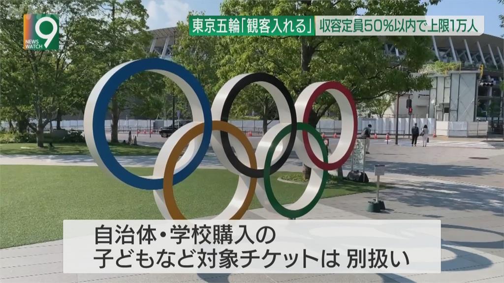 東京奧運確定將開放觀眾　 場館上限1萬人