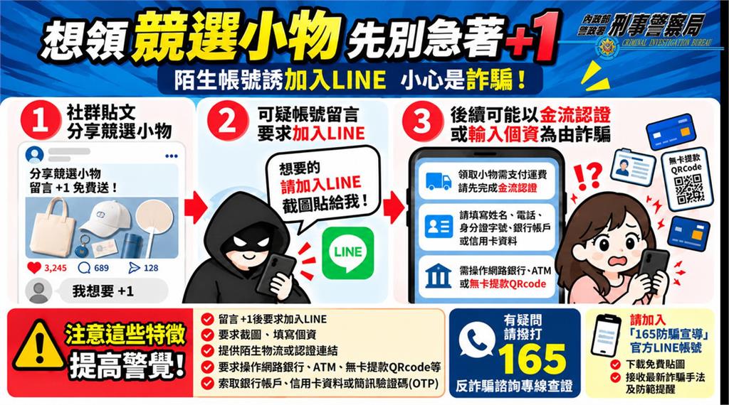假送競選小物！留言+1遭引導加LINE 最新詐騙手法曝