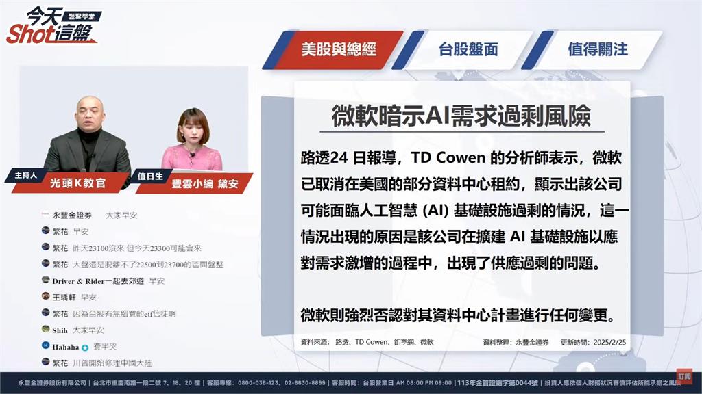 AI類股走軟！防疫題材成市場新焦點？永豐金這樣分析