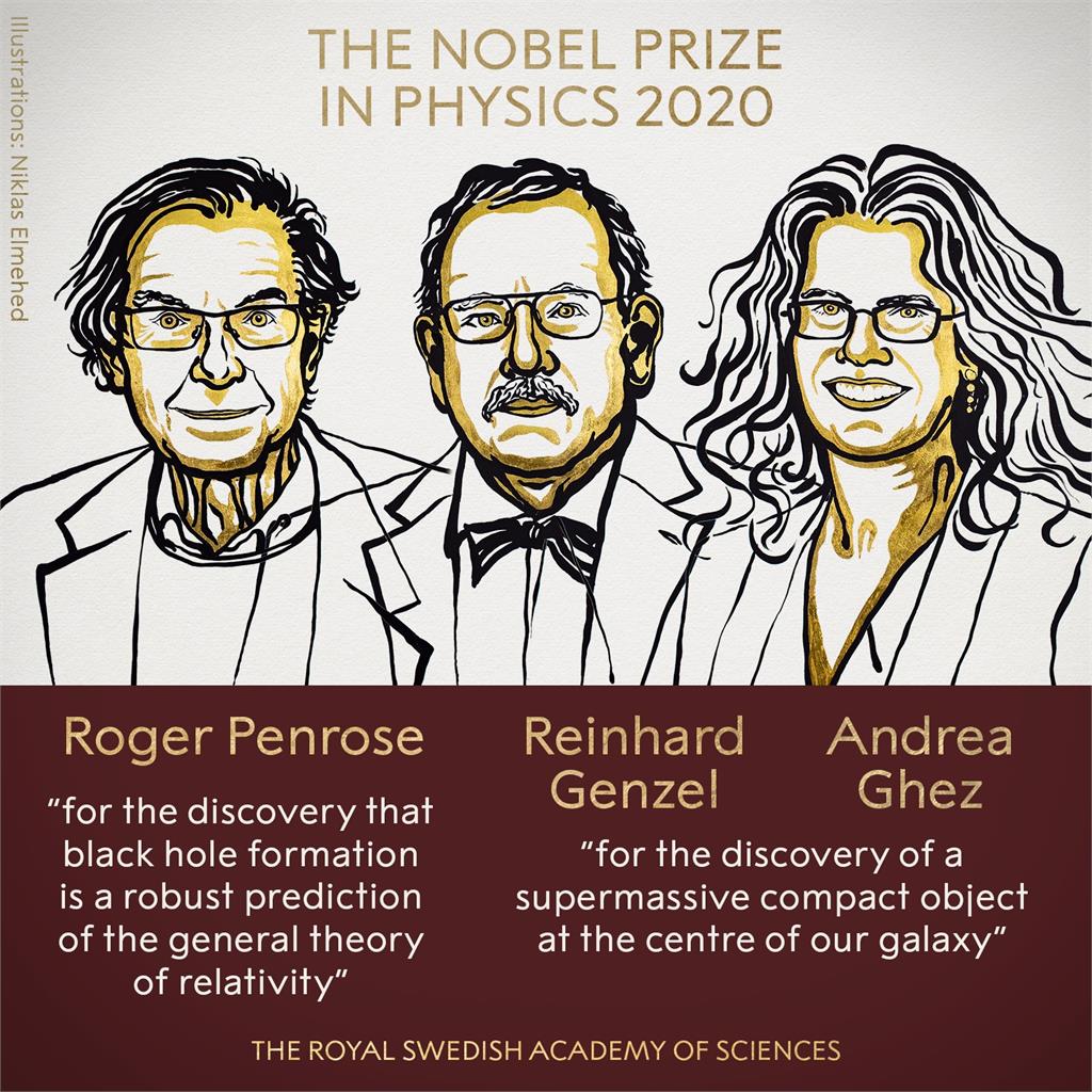 快新聞／諾貝爾物理學獎出爐 英美德3學者研究黑洞獲得殊榮