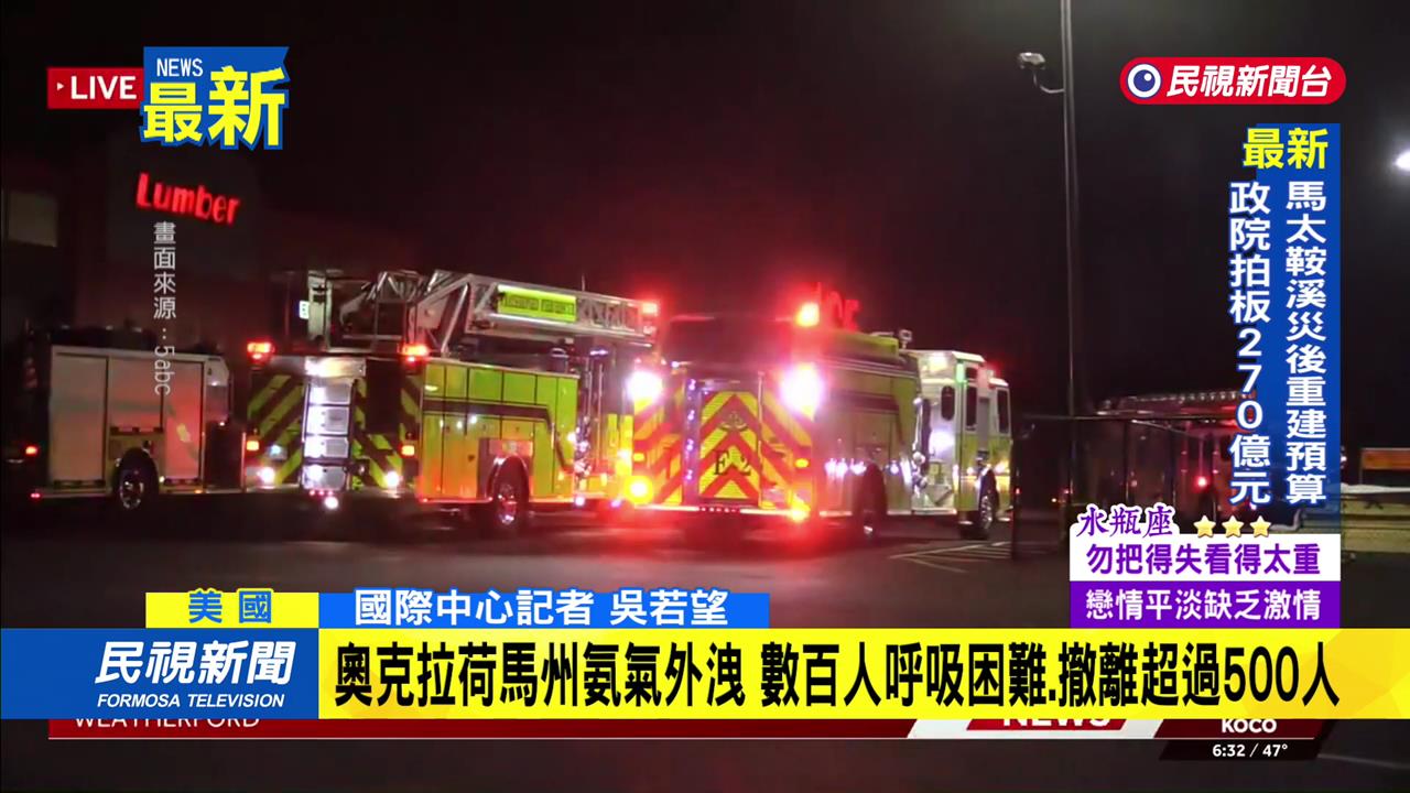 美國奧克拉荷馬州氨氣外洩！　36人送醫、超過500人撤離