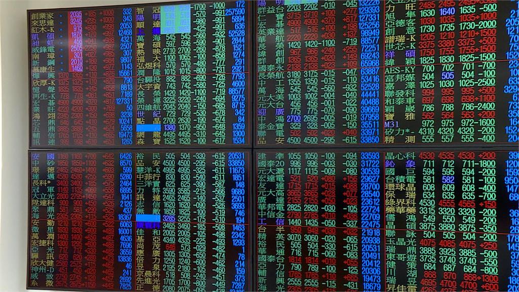 封關及大選行情帶動　專家樂觀：年底挑戰「萬八」機會高