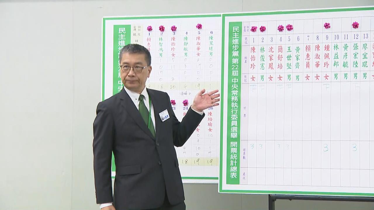 快新聞／徐國勇公布了！民進黨中執評委改選結果出爐　名單全曝光
