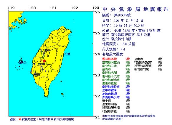 快訊》19:14南投竹山規模4.4有感地震