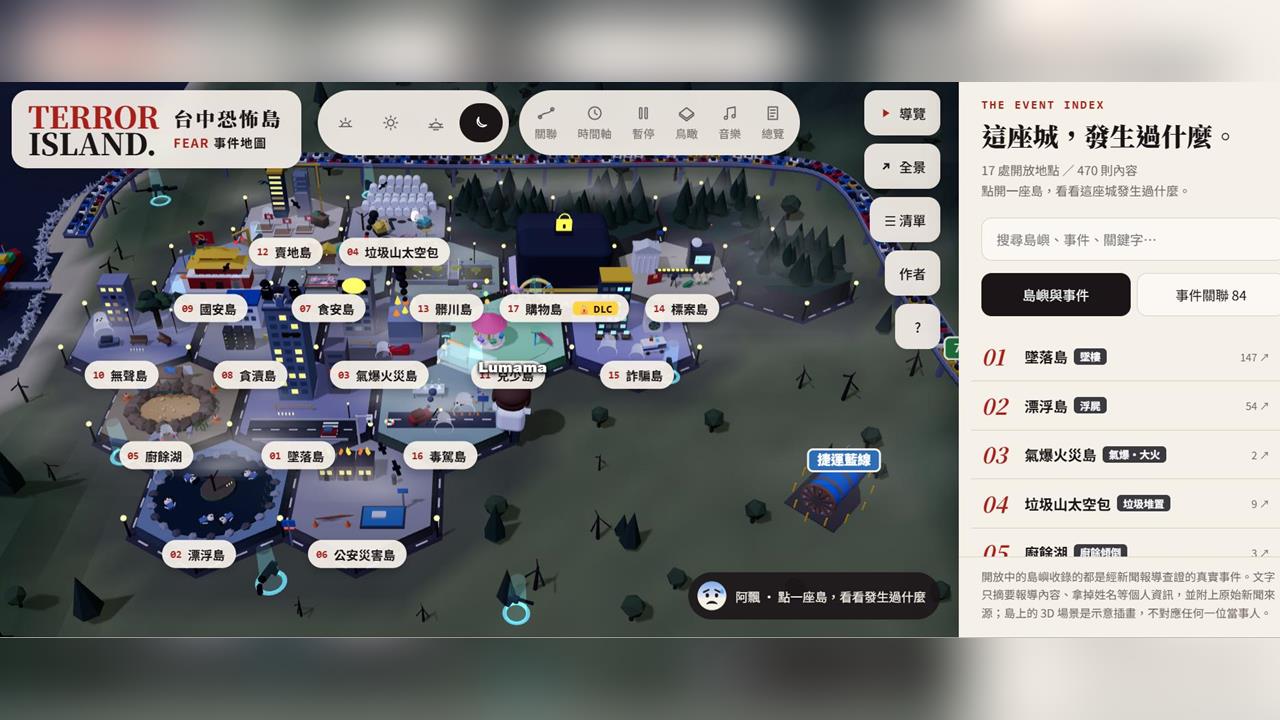 快新聞／沈伯洋推政策島爆紅！網友二創台中「恐怖島」　鍋烤節、廚餘湖都入列