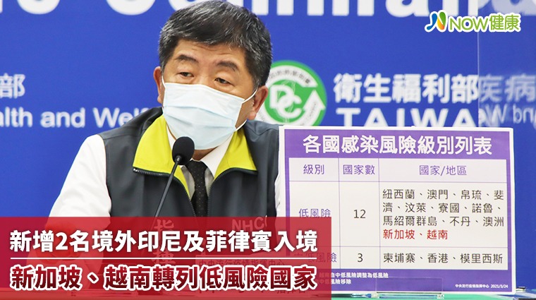添2名境外印尼及菲國移入 新加坡、越南列低風險國家