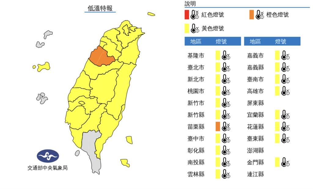 快新聞／19縣市發布低溫特報！今晨最冷僅5.7度   日夜溫差大