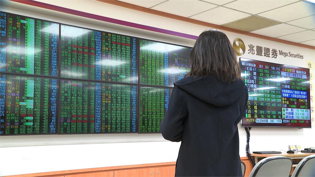 關稅上路在即 台股重挫可逢低進場？分析師曝進場時機