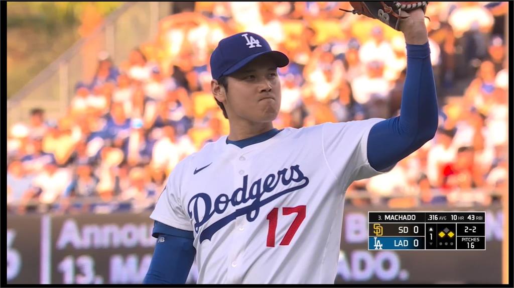 MLB(影)／沒出棒？「這名打者」逃揮空三振打回分數　大谷不滿、壘審判決也挨批