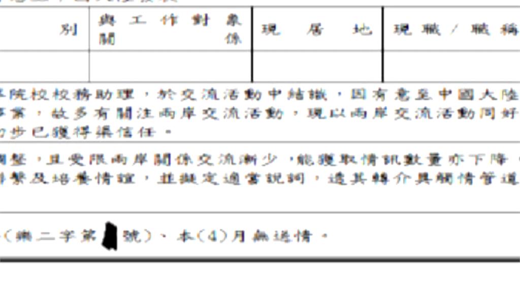 情報員個資外洩？連人性弱點都揭露　軍事迷曝國外網售台灣機密文件