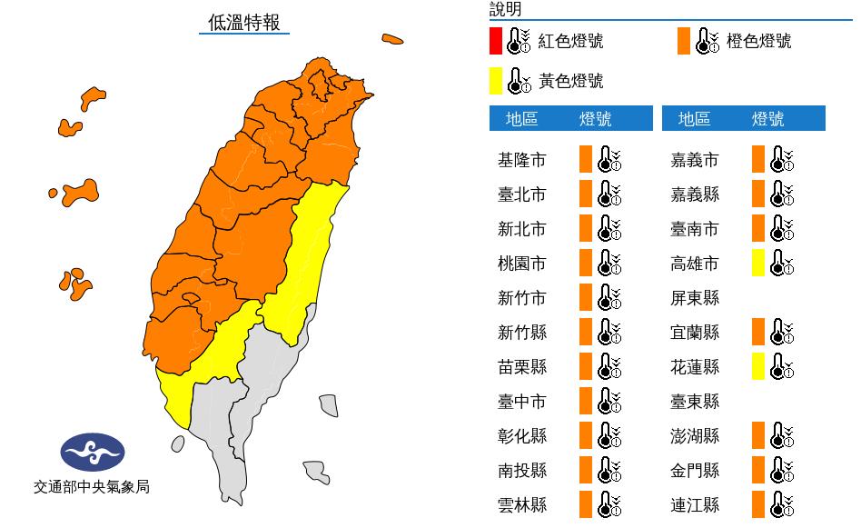 快新聞／低溫特報範圍擴大「20縣市急凍24小時」　高雄以北下探10度