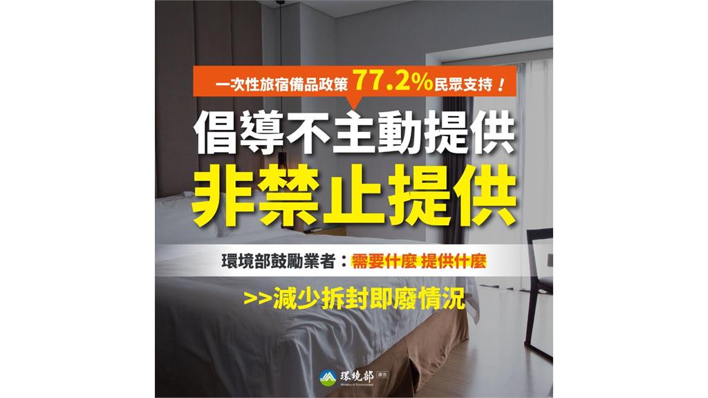源頭減量的旅宿用品政策強調「可依需求提供」七成民眾支持