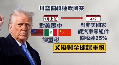 我沒聽過「骯髒15國」的傳言！川普：對等關稅將向「所有國家」實施