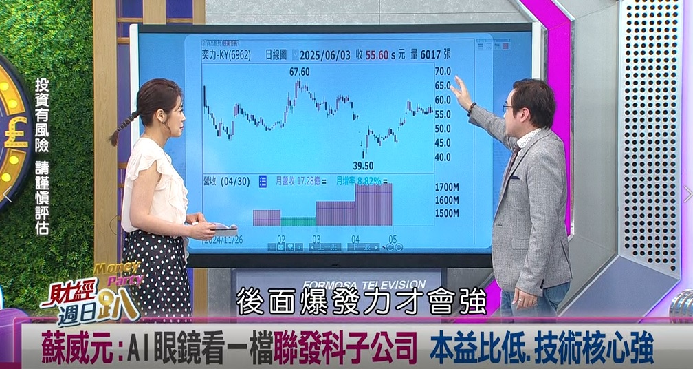 週日趴(影)／蘇威元: 蘋果、谷歌重回戰場 智慧眼鏡看一檔聯發科子公司