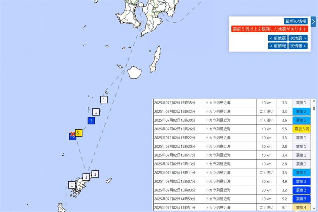 地牛翻身900次！日本學校操場裂開　恐爆「震度5強」強震