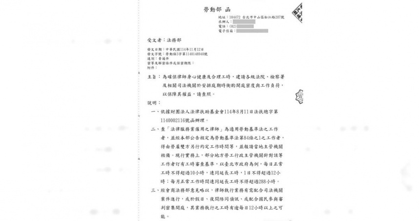 獨／勞動部公文讓法官、檢察官哭笑不得　竟要求開庭別太密集以免律師過勞