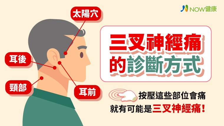 拔了牙還是痛? 三叉神經痛誤診率高中醫教你簡單判斷