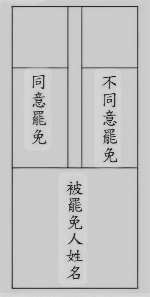 快新聞／罷免票樣式曝光　同意罷免「要蓋這邊」