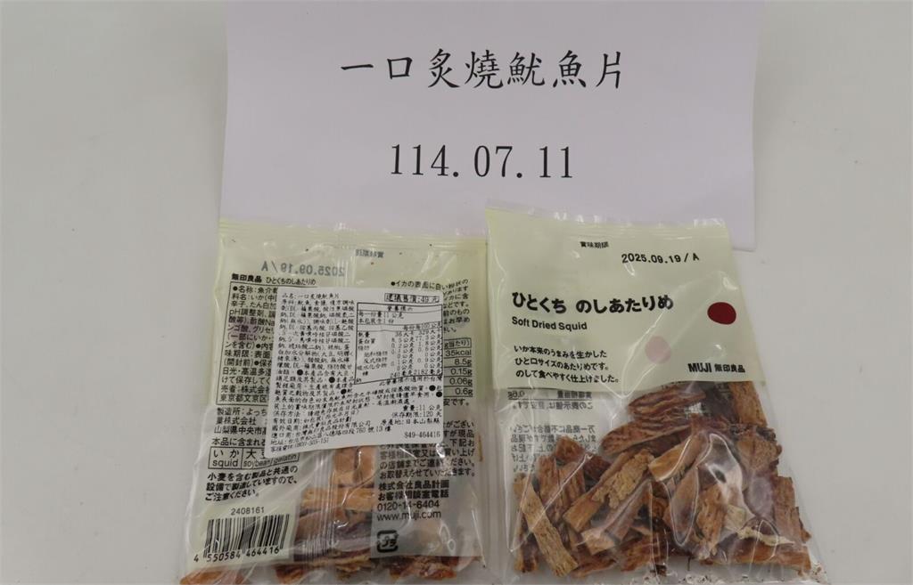 無印良品「熱賣零食」添加物超標6倍！   好市多自有品牌也農藥違規