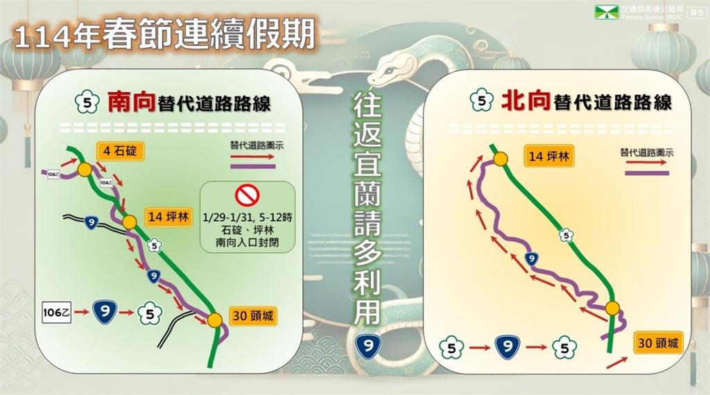 春節連假國5替代道路走這！　高公局：雪隧車多勿當路隊長