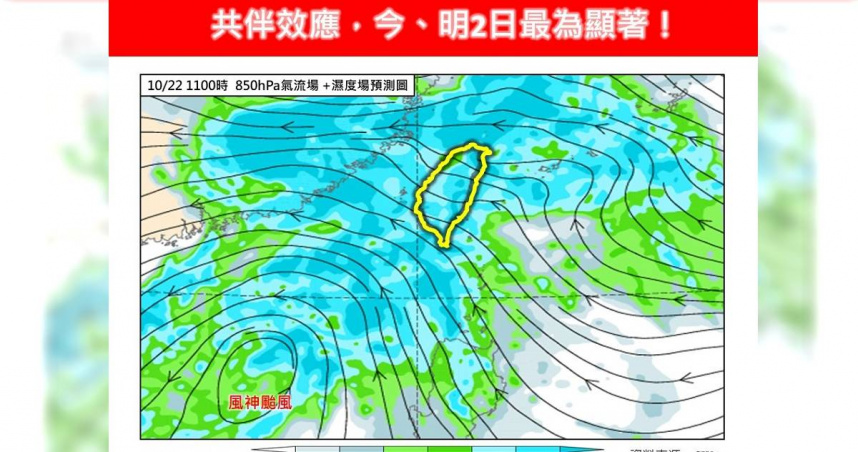 7縣市豪大雨特報！氣象專家：共伴效應「這時間」最為顯著